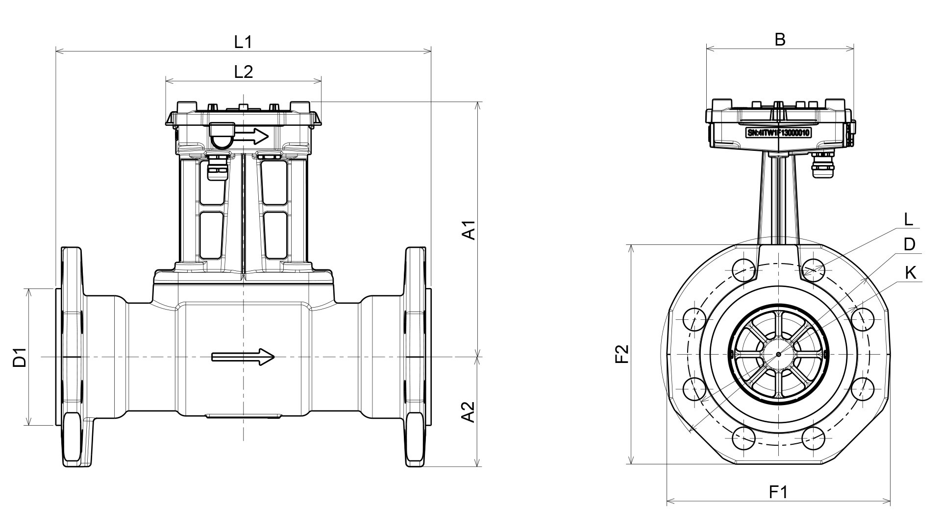 Axonic Dimensions